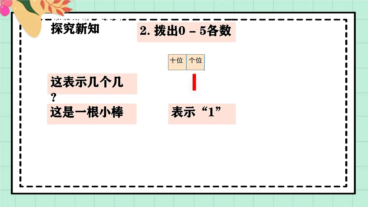 西师大版一年级上册数学第一单元《0~9的认识-认识0~9》7《摆一摆 说一说》第7页