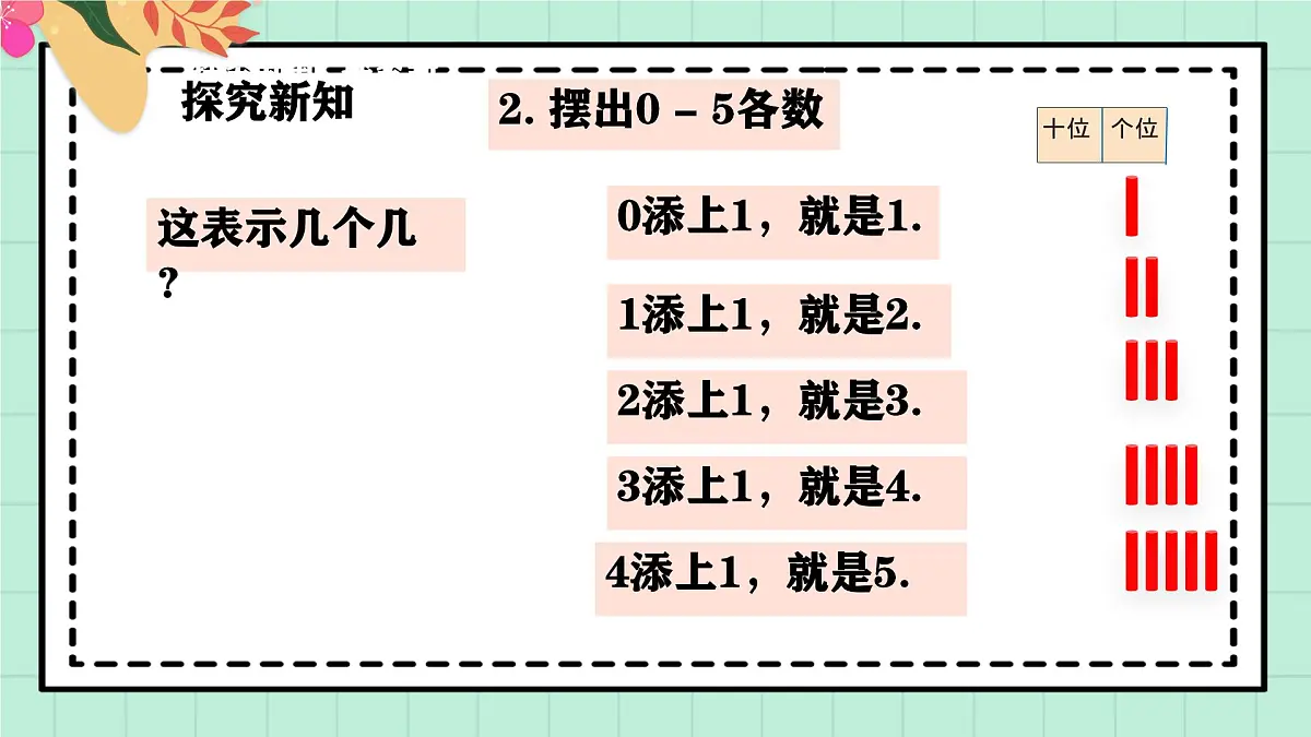 西师大版一年级上册数学第一单元《0~9的认识-认识0~9》7《摆一摆 说一说》第8页