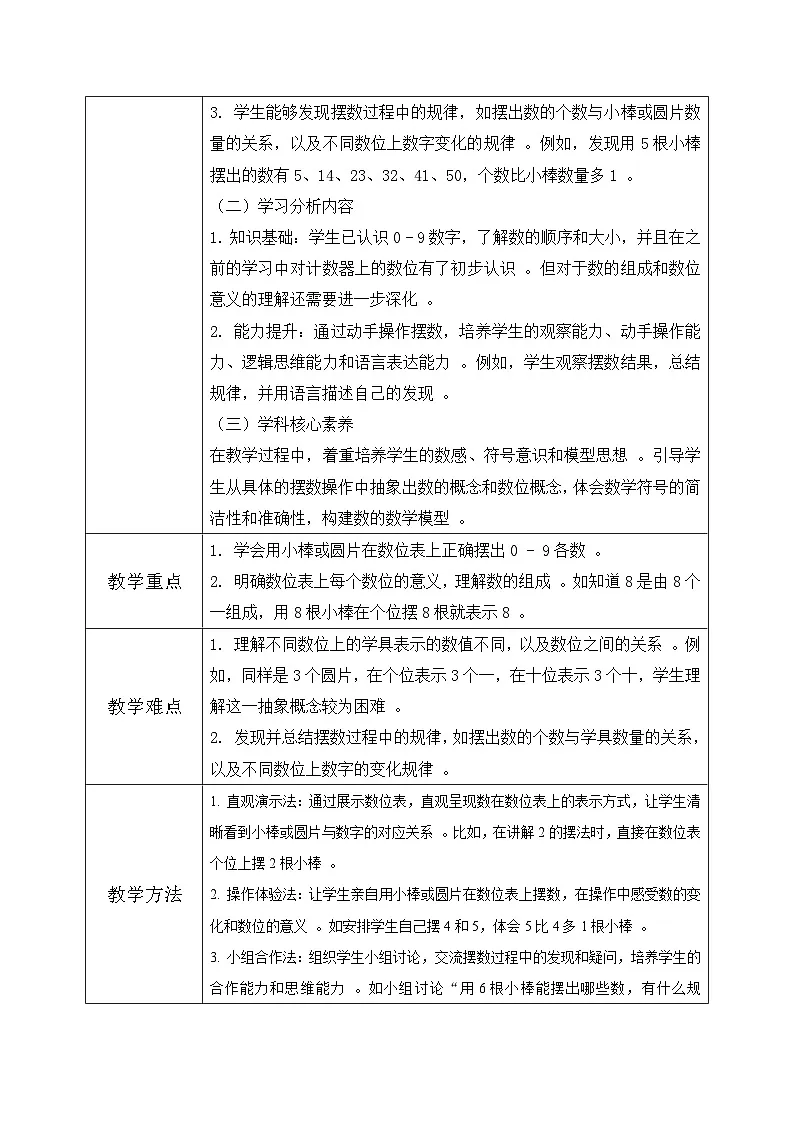 西南大版一年级下册数学第一单元(认识0~9)7《摆一摆 说一说》教案第2页