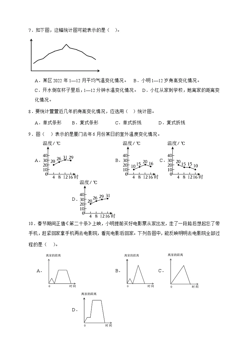 人教版五年级数学下册7.1单式折线统计图(选择题)专项练习第3页