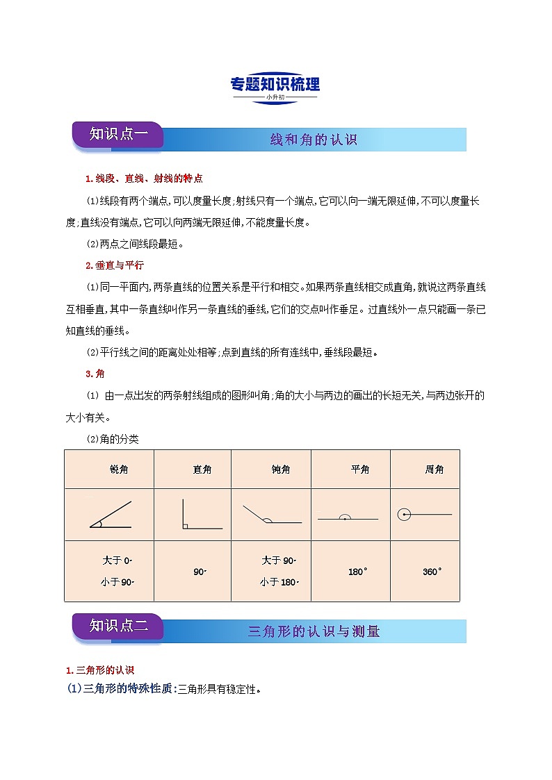 2025学年小升初数学复习讲义(通用版)专题12《平面图形的认识与测量》(学生版)第2页