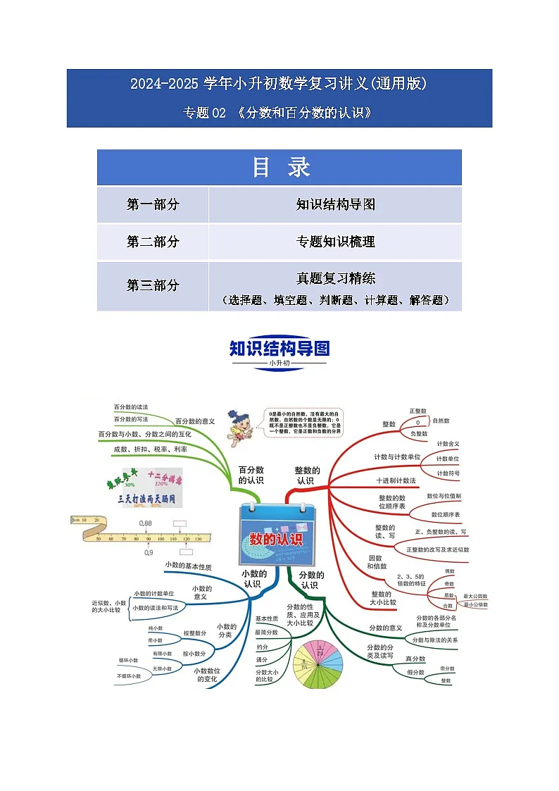 2025学年小升初数学复习讲义(通用版)专题02《分数和百分数的认识》(学生版)第1页