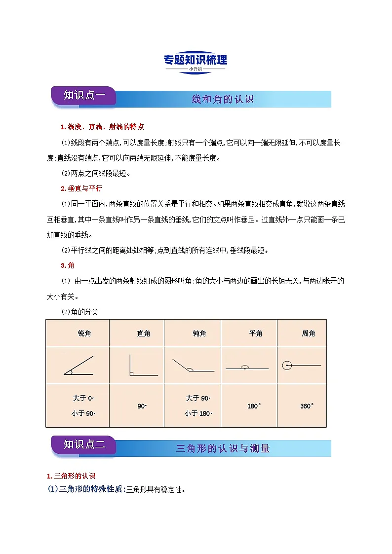 2025学年小升初数学复习讲义(通用版)专题12《平面图形的认识与测量》(学生版)第2页