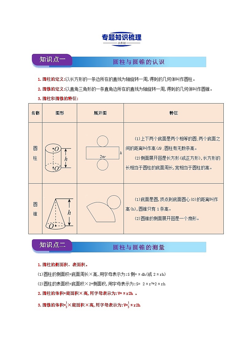 2025学年小升初数学复习讲义(通用版)专题15《圆柱和圆锥的认识、表面积与体积》(学生版)第2页