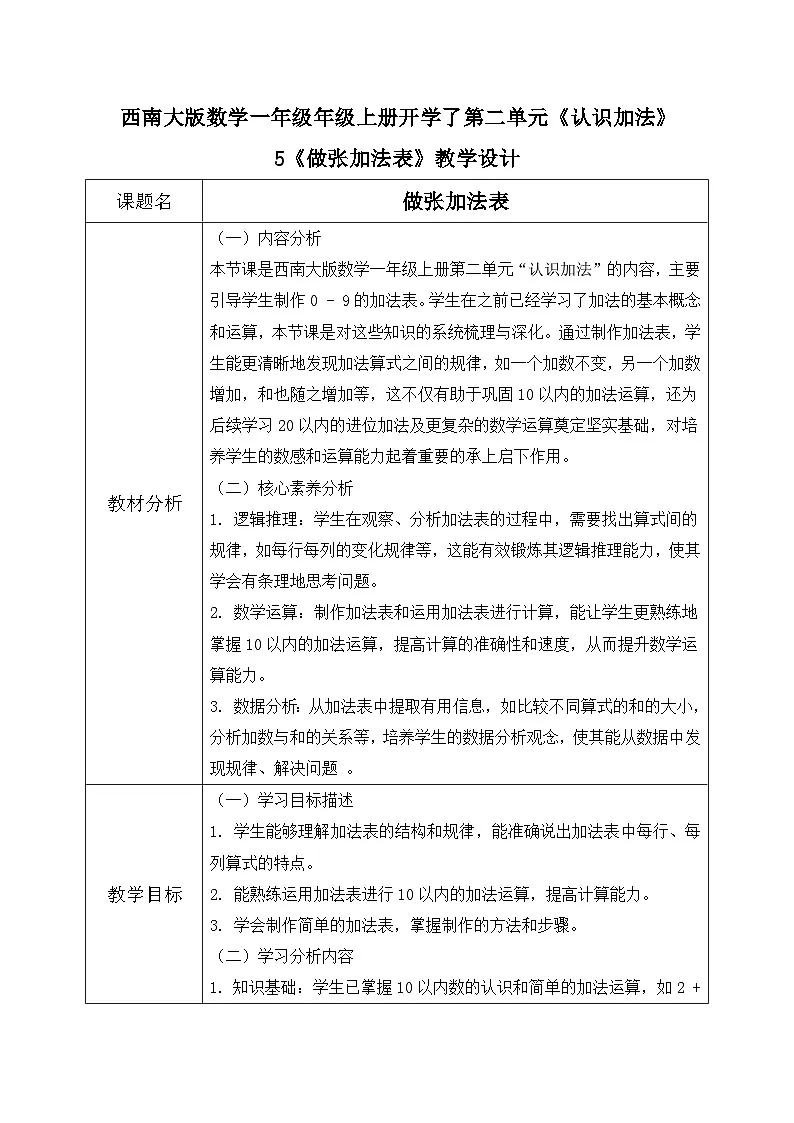 西师大版一年级上册数学第二单元5《认识加法~做张加法表》》教学设计第1页