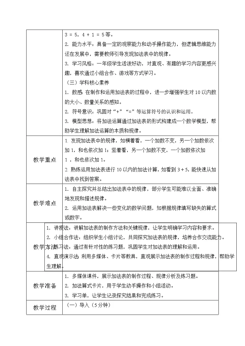 西师大版一年级上册数学第二单元5《认识加法~做张加法表》》教学设计第2页