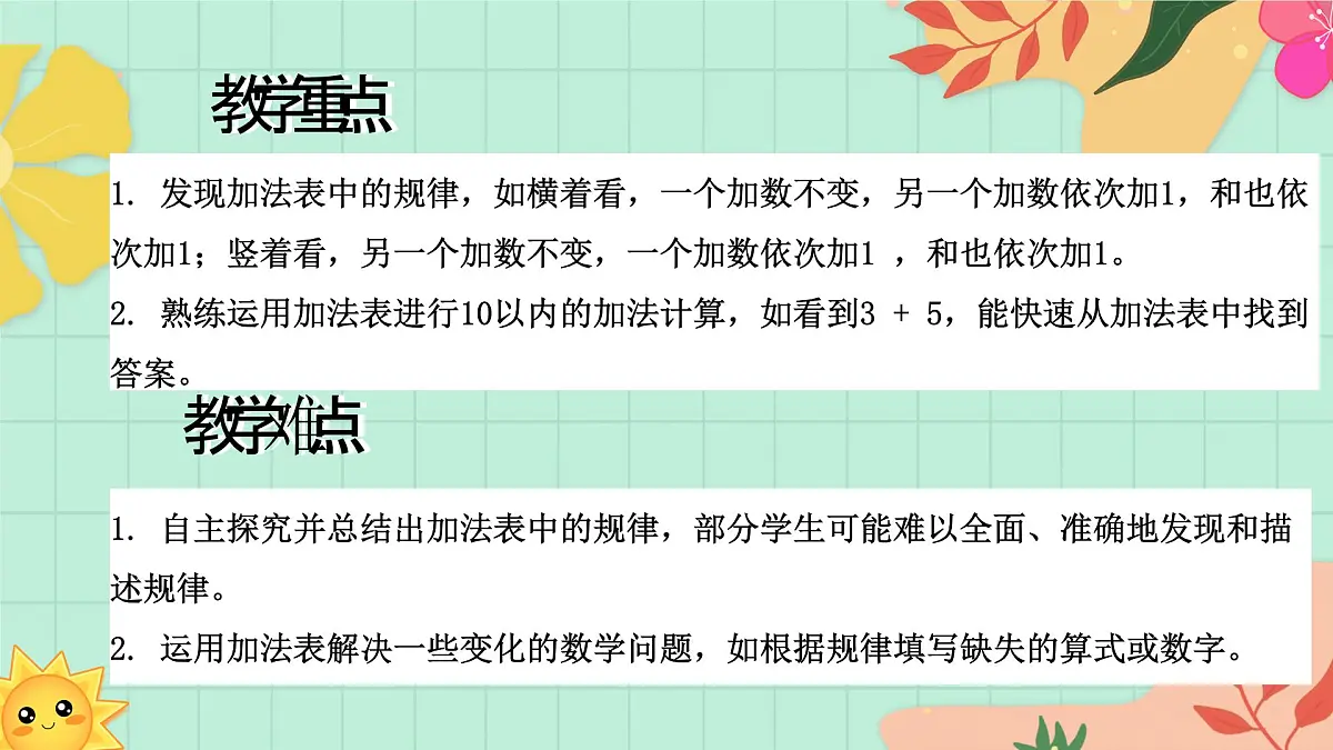 西师大版一年级上册数学第二单元(认识加法)5《做张加法表》课件pptx第3页