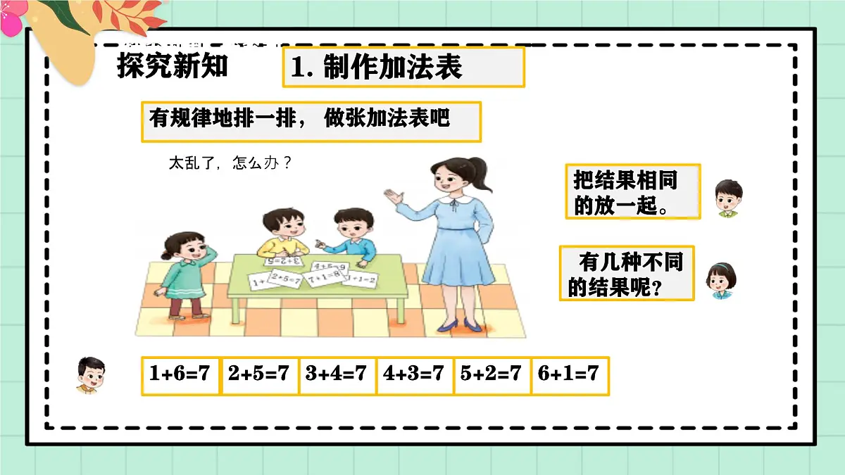 西师大版一年级上册数学第二单元(认识加法)5《做张加法表》课件pptx第6页