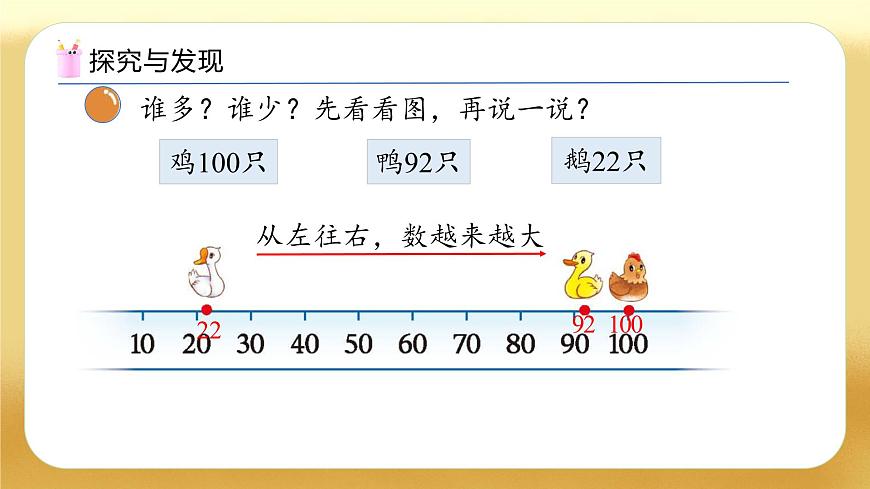 【备课无忧】北师大版數學一年级下册-4.5 小小養殖場（教学課件）第8页