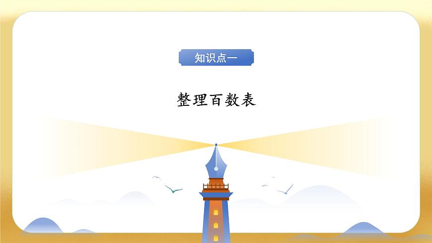 【备课无忧】北师大版數學一年级下册-4.6 做個百數表（教学課件）第7页