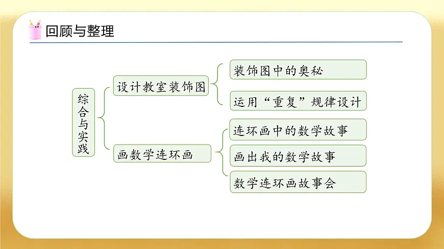 【备课无忧】北师大版数学一年级下册-总复习3. 综合与实践(教学课件)第5页