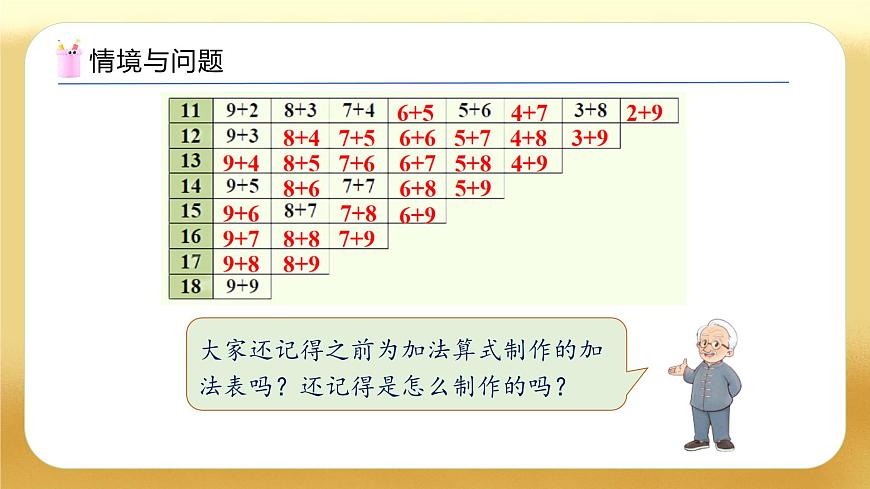【备课无忧】北师大版數學一年级下册-3.7 做個減法表（教学課件）第4页