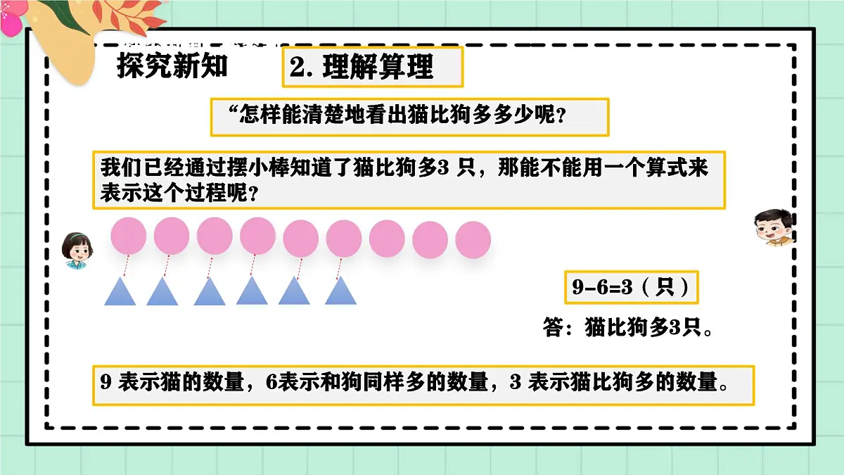 西师大版一年级上册数学第二单元(认识减法)2《狗比猫多多少只?》课件pptx第7页