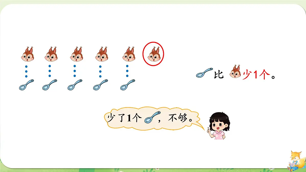 2024年北师大版数学一年级上册第一单元生活中的数第7课时快乐的午餐课件第6页
