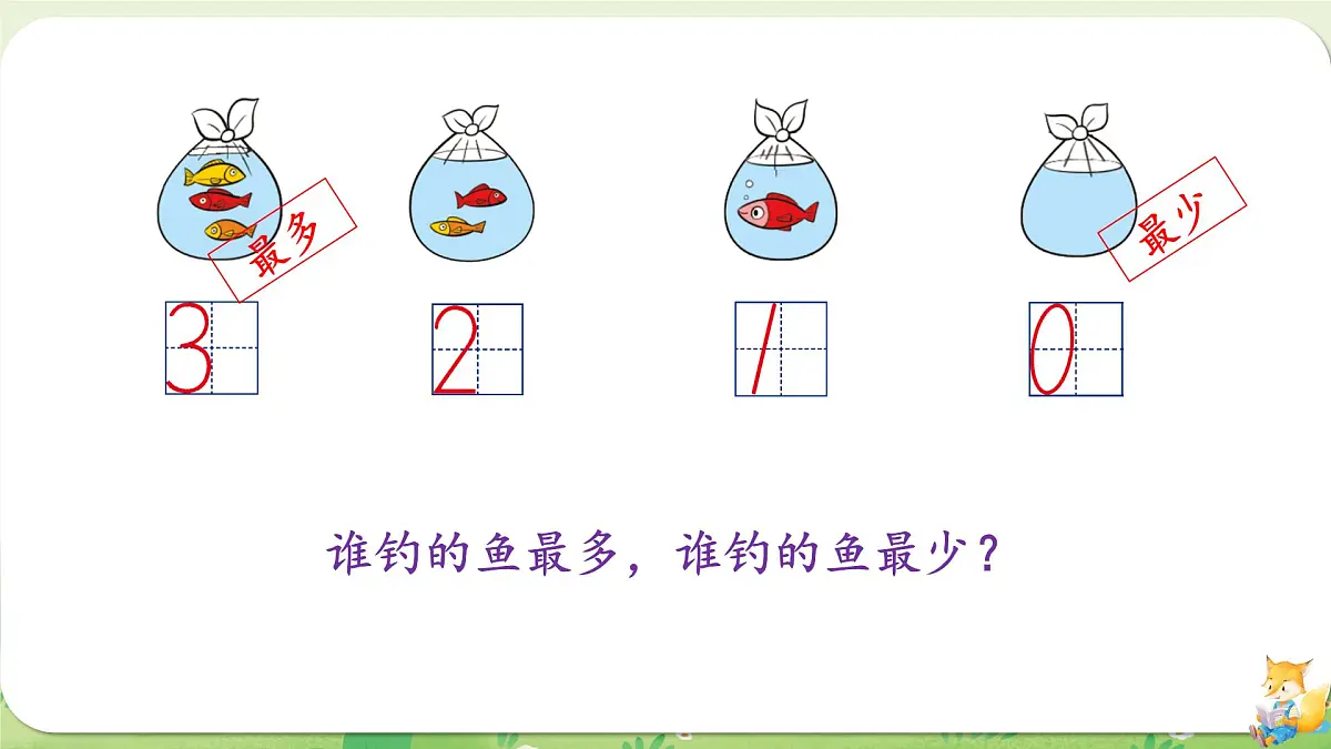 2024年北师大版数学一年级上册第一单元生活中的数第4课时小猫钓鱼课件第4页