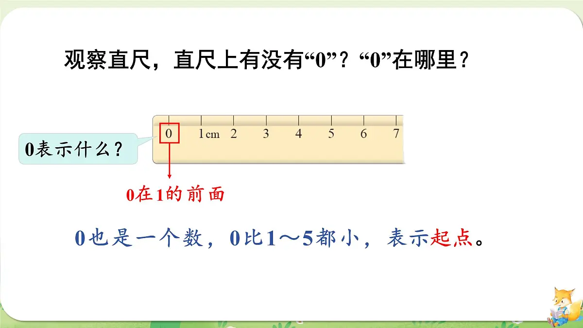 2024年北师大版数学一年级上册第一单元生活中的数第4课时小猫钓鱼课件第6页