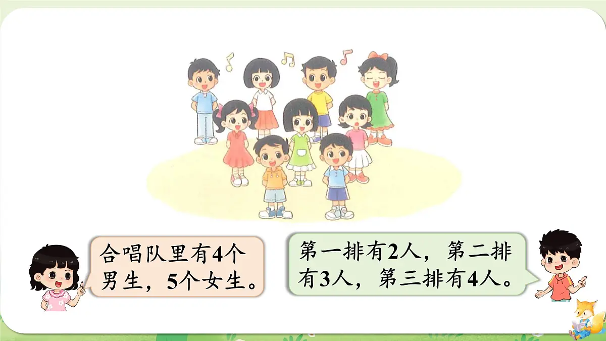 2024年北师大版数学一年级上册第四单元10以内数加与减第7课时乘车(2)课件第3页