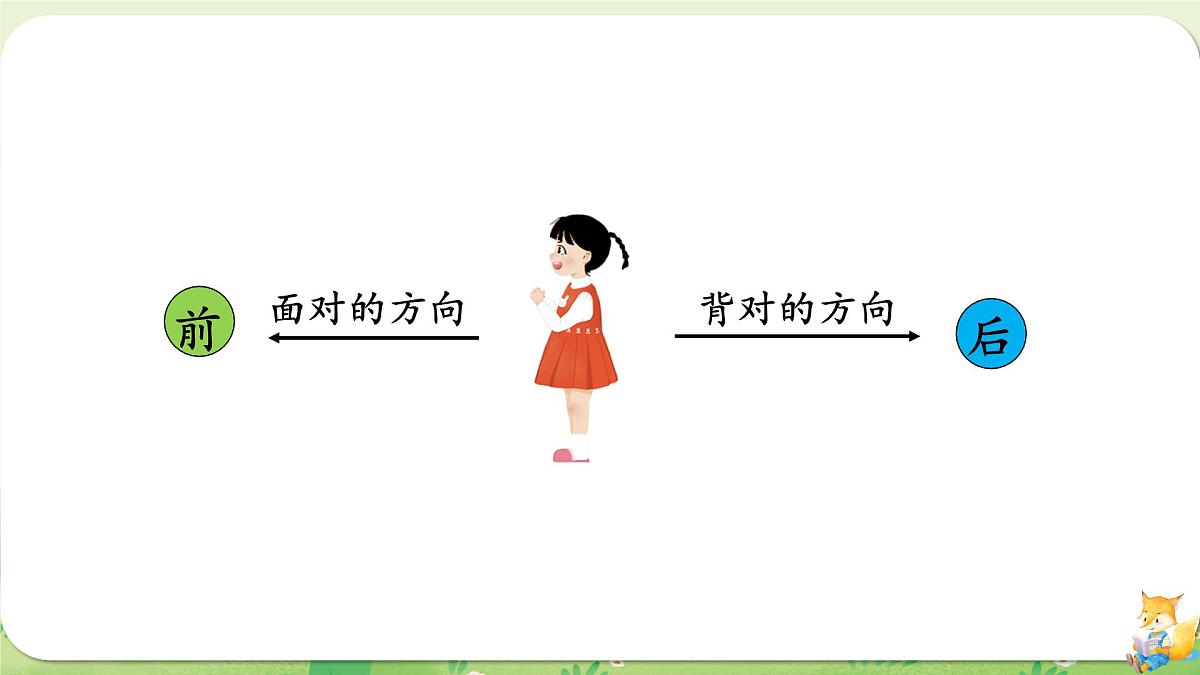 2024年北师大版数学一年级上册总复习第4课时 综合与实践课件第5页