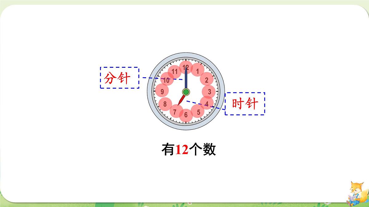 2024年北师大版数学一年级上册总复习第4课时 综合与实践课件第6页