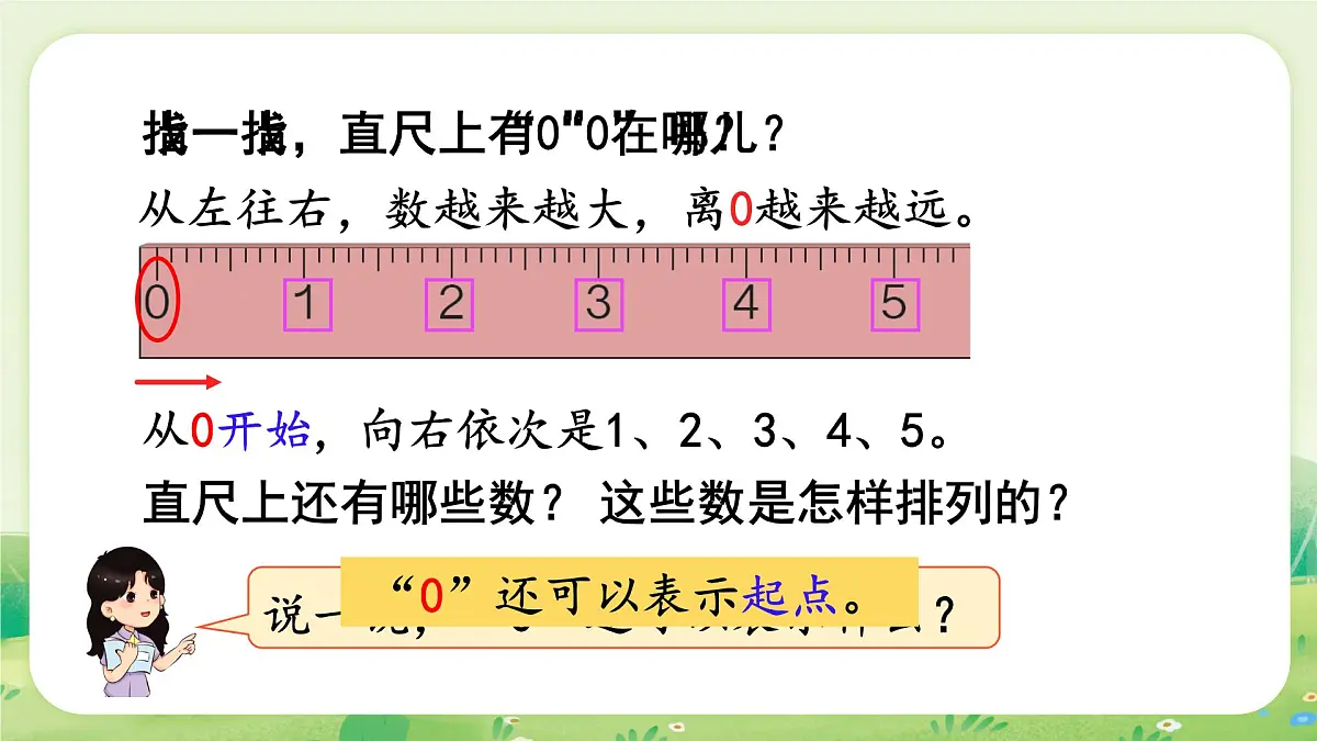 人教版(2024)一年级数学上册数学游戏第一单元5以内数的认识和加、减法2第1课时 0的认识和加、减法课件第4页