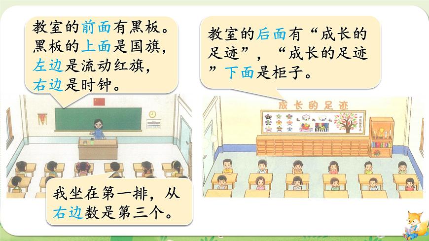 2024年北師大版數(shù)學(xué)一年級上冊 綜合實(shí)踐  介紹我的教室課件第6頁