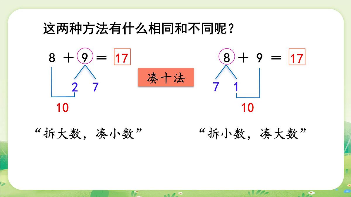人教版(2024)一年级数学上册第五单元20以内的进位加法第3课时 8、7、6加几(2)课件第6页