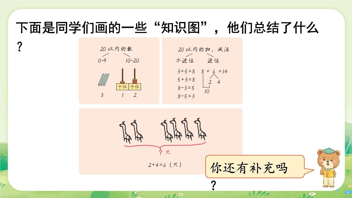 人教版(2024)一年级数学上册第六单元复习与关联第1课时 数与运算课件第3页