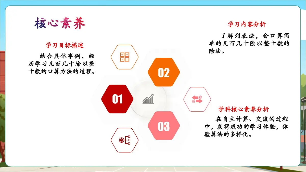 第1课时 几百几十的数除以整十数第3页