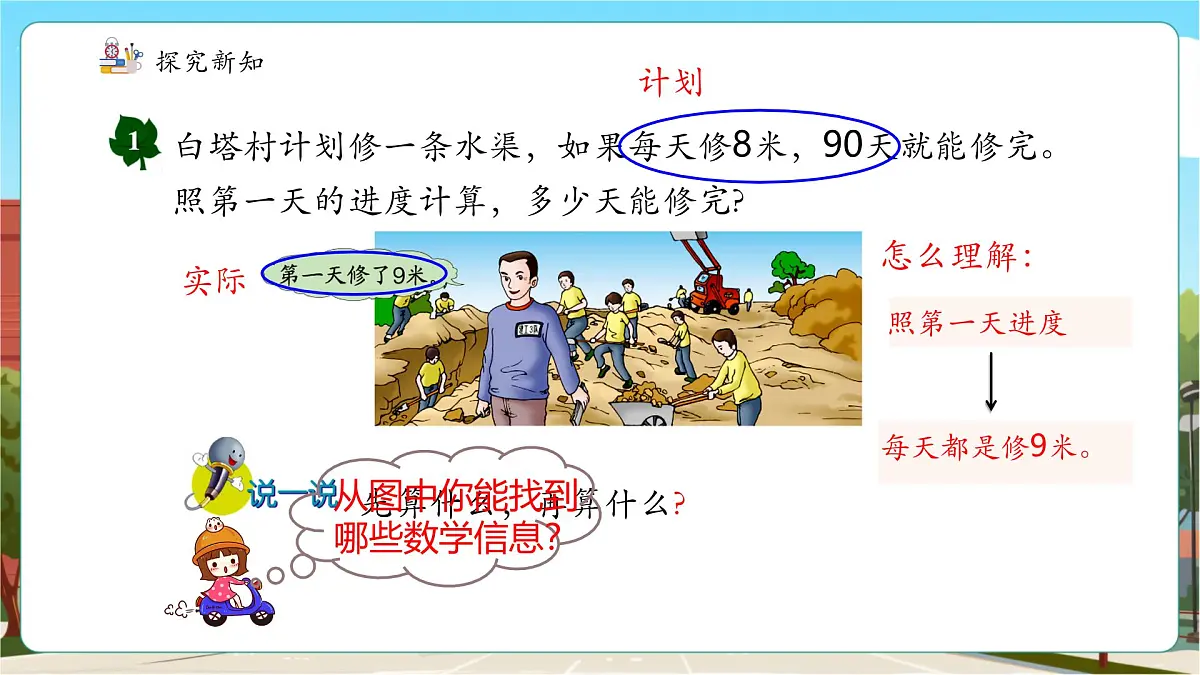 第1课时 解决问题(一)——乘除两步计算的简单问题第6页