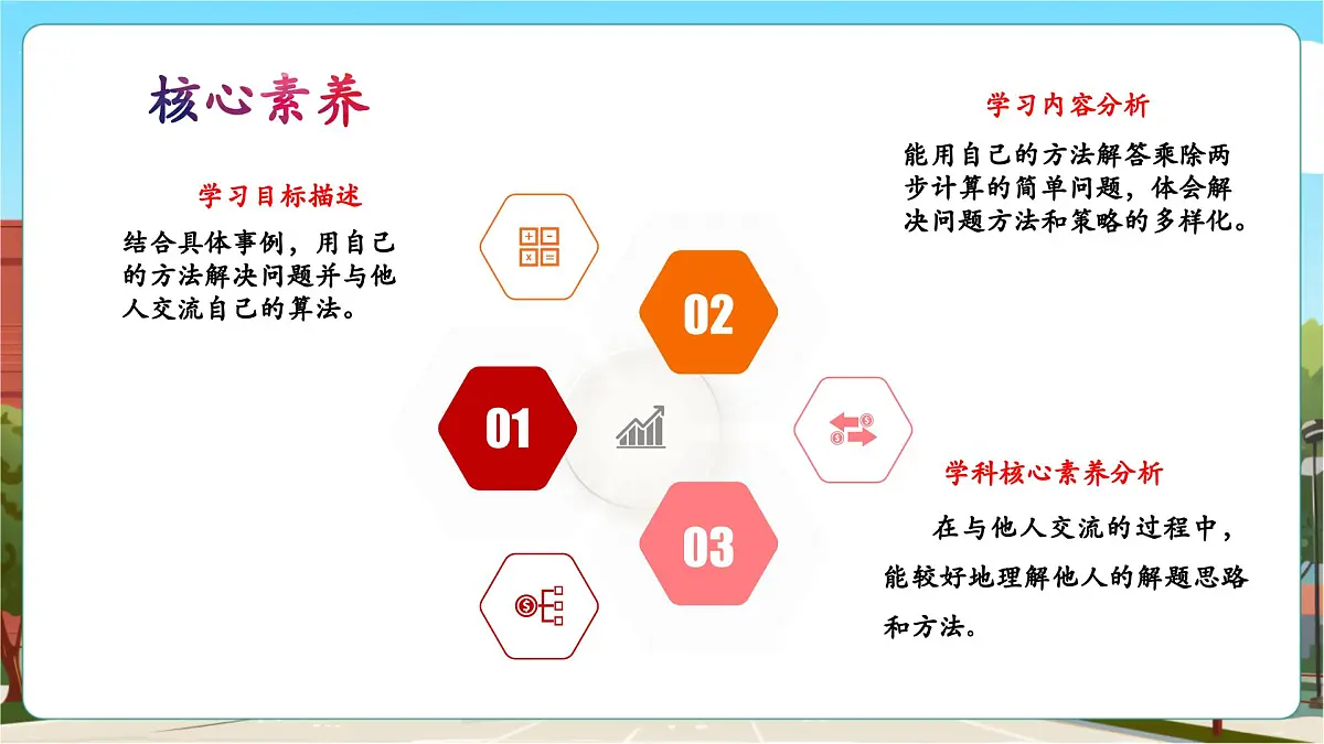 第3课时 解决问题(三)——特殊方法问题第3页