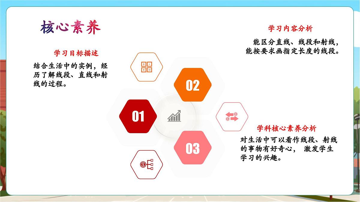 第1课时 线段、射线和直线第3页