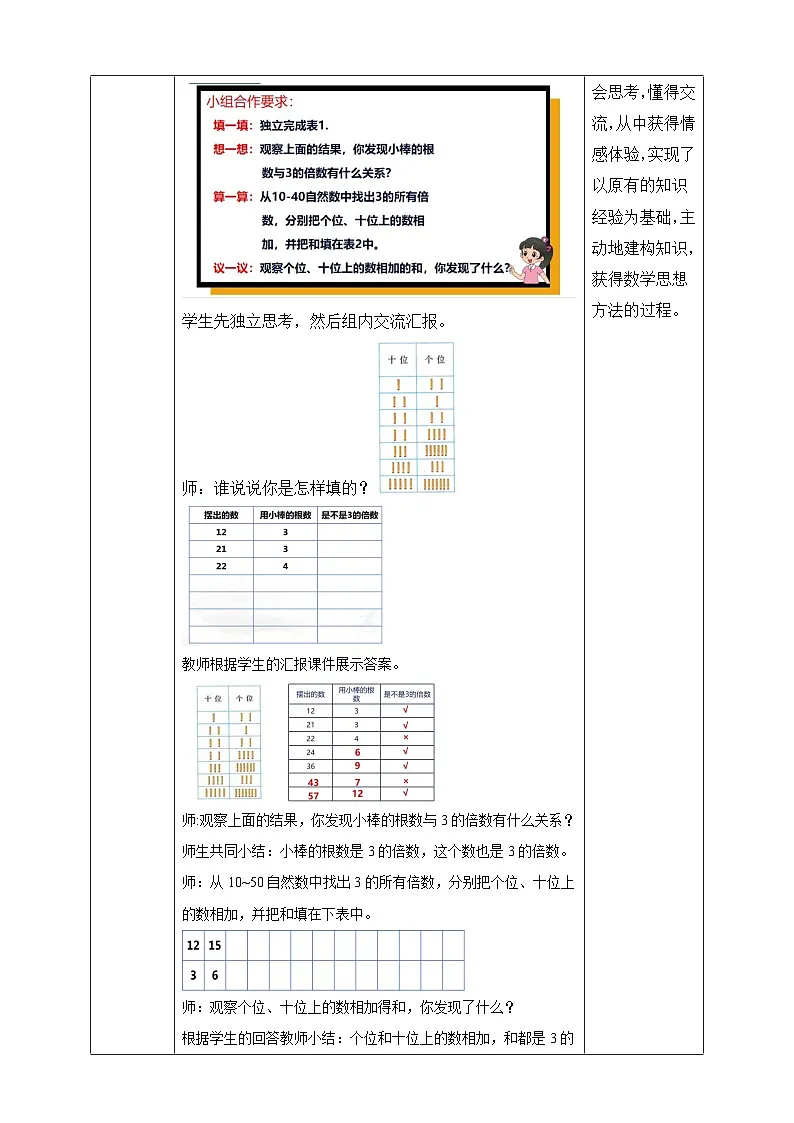 第4课时 3的倍数特征第2页