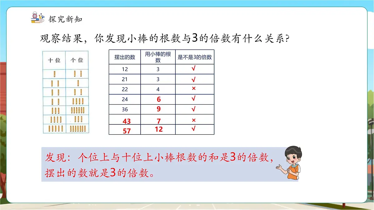 第4课时 3的倍数特征第8页