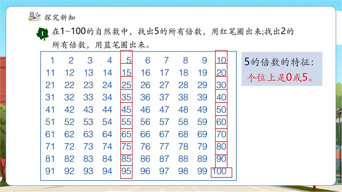 第3课时 2、5的倍数特征第7页