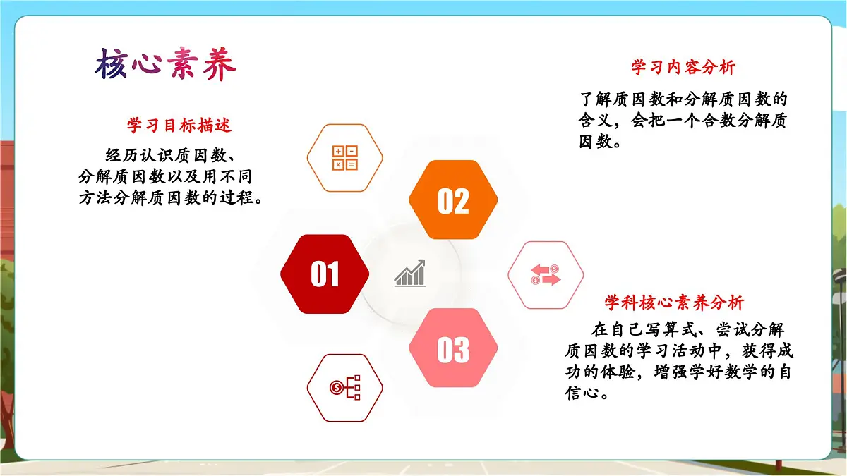 第6课时 分解质因数第3页
