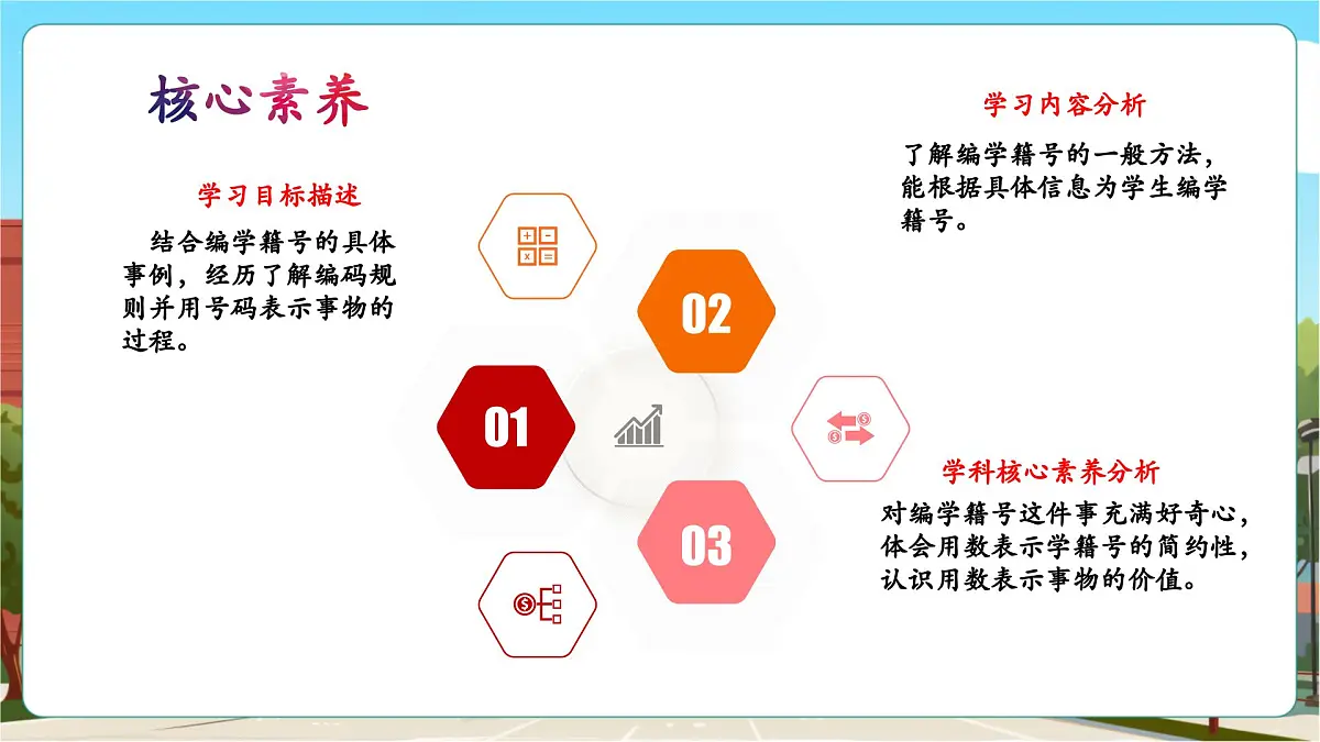 第8课时 编学籍号第3页