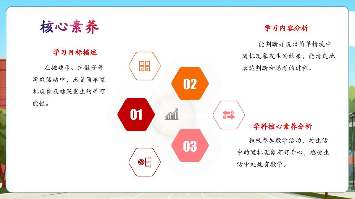 第1课时 简单随机现象和等可能性第3页