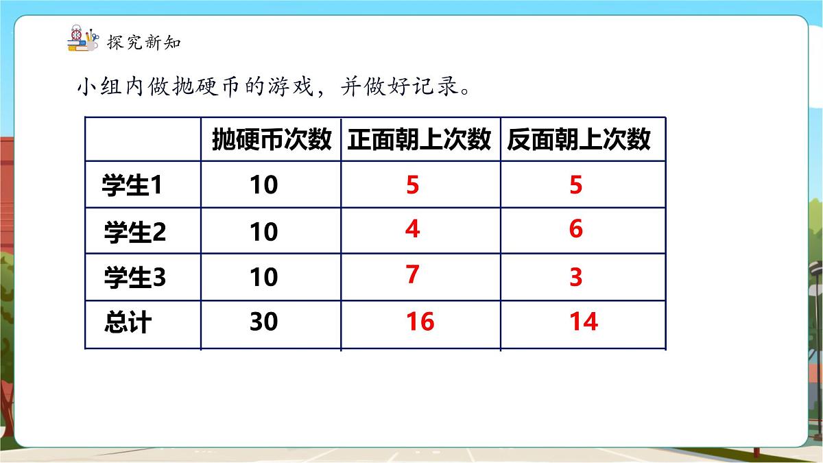 第1课时 简单随机现象和等可能性第8页