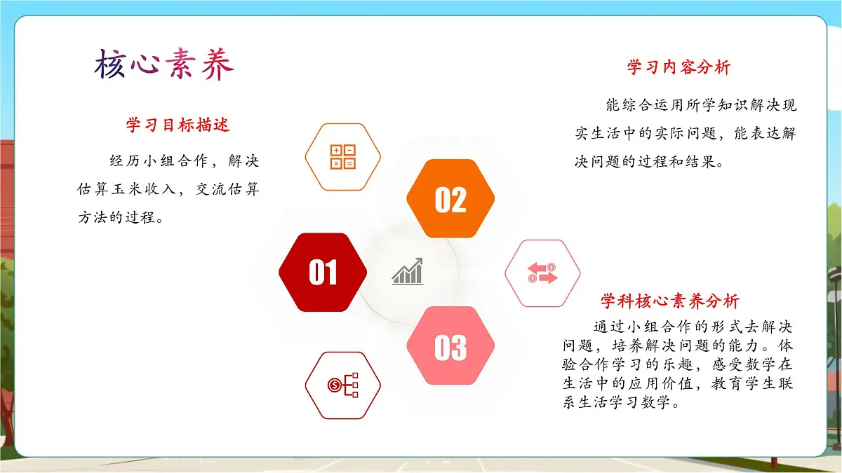 第5课时估算玉米收入第3页