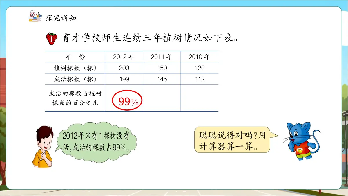 第3课时求百分数和百分数与小数的互化第7页