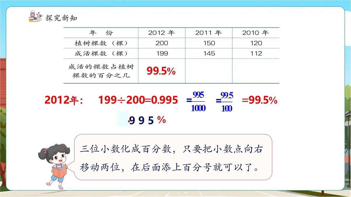 第3课时求百分数和百分数与小数的互化第8页
