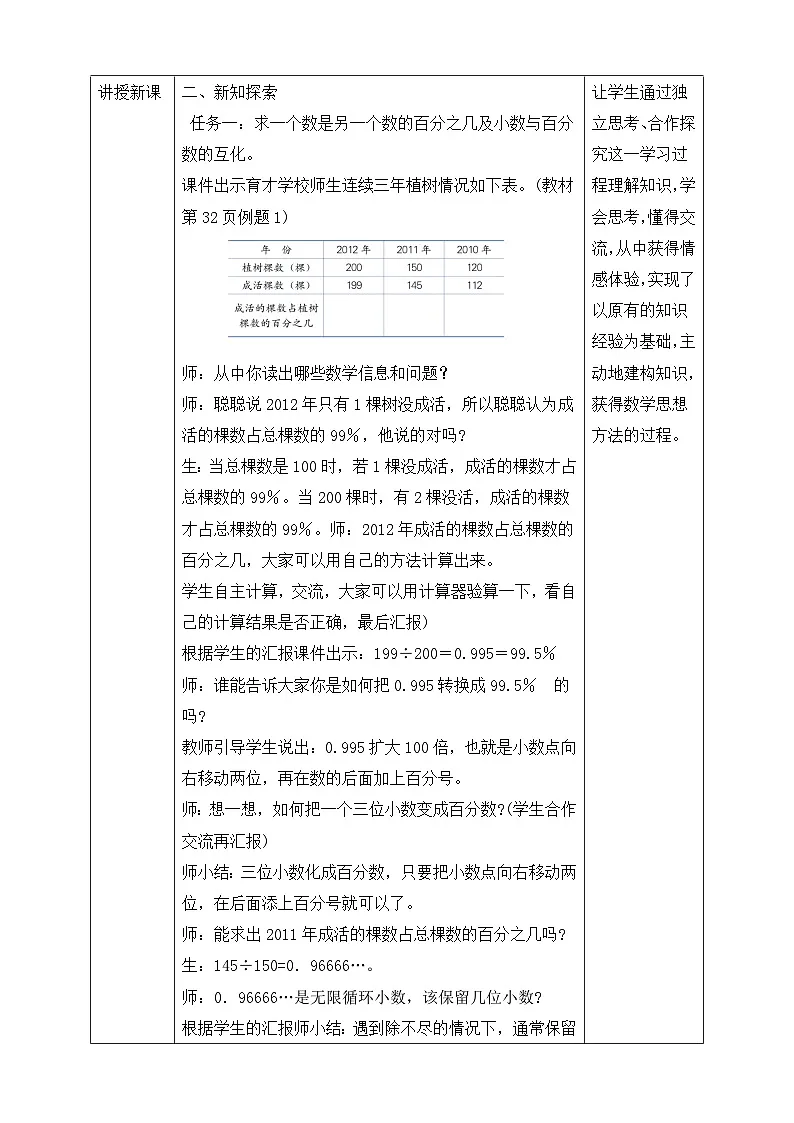 第3课时求百分数和百分数与小数的互化第2页