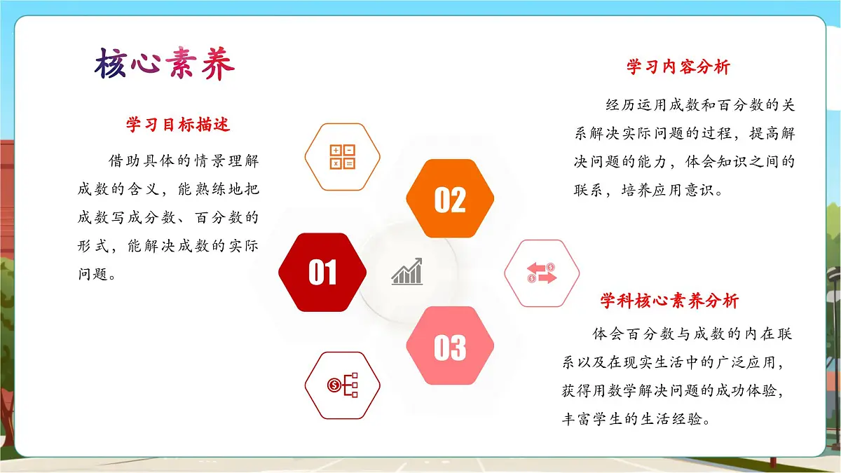 第5课时 成数第3页