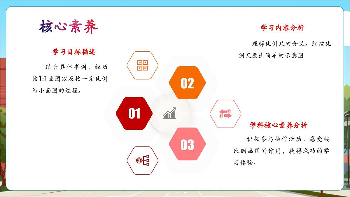 第2课时认识比例尺第3页