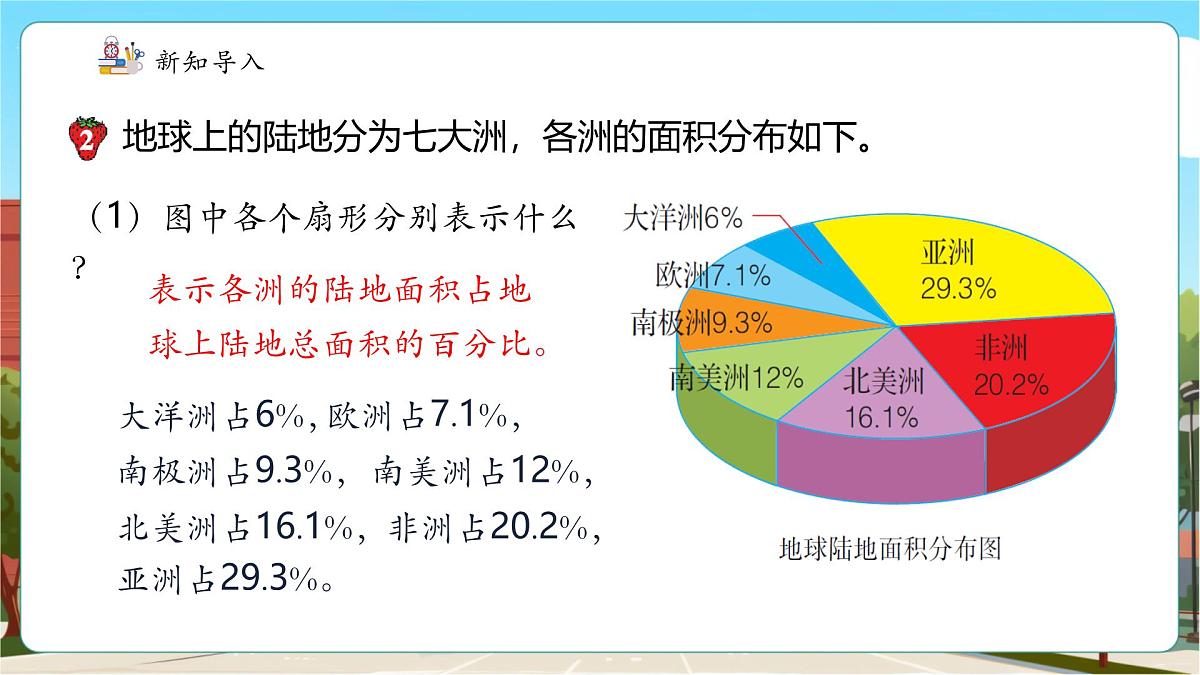第2课时 读扇形统计图第7页