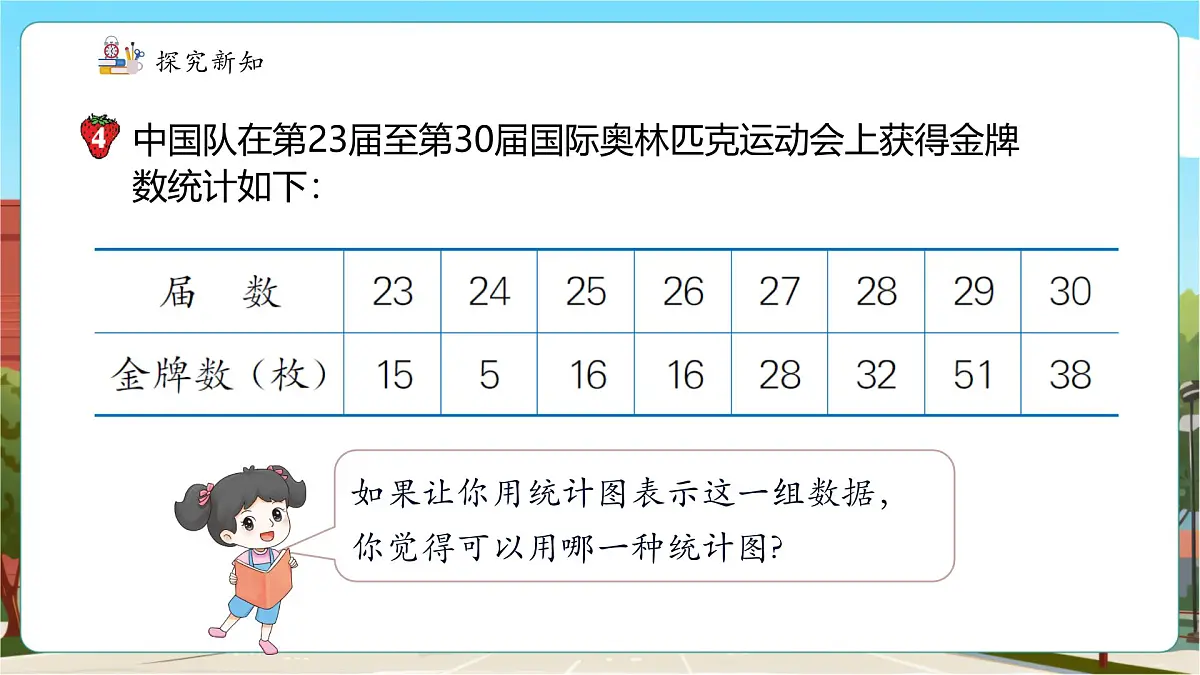 第3课时 用统计图表示数据第7页