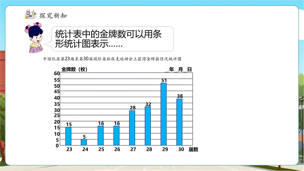 第3课时 用统计图表示数据第8页