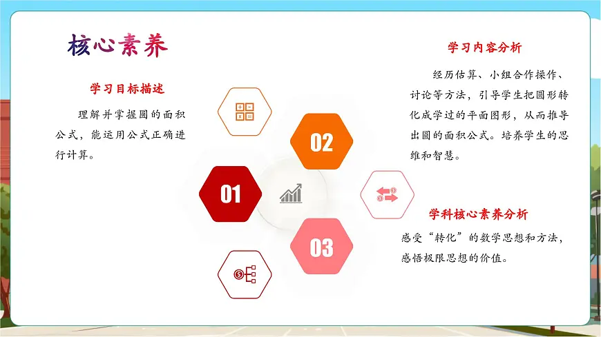 第3课时探索圆的面积公式 (2)第3页