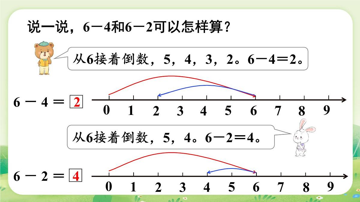 苏教版(2024)一年级数学上册第二单元6~9的认识和加减法第3课时 6~9减几的减法课件第6页