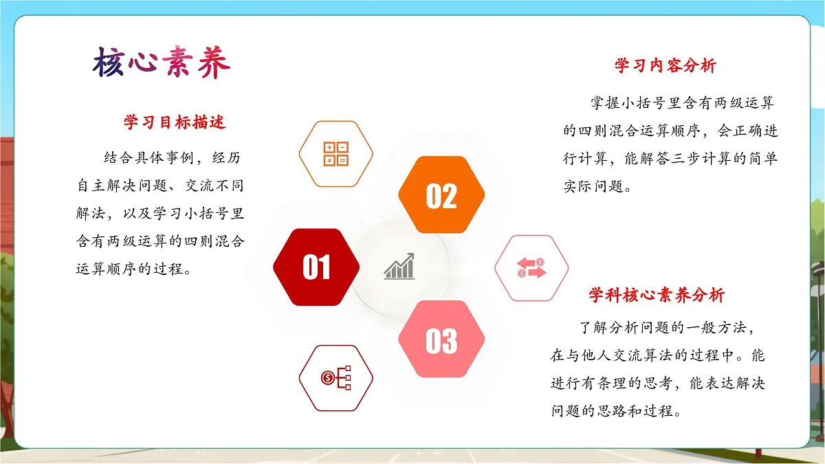 第3课时 小括号内有两级运算的四则混合运算第3页